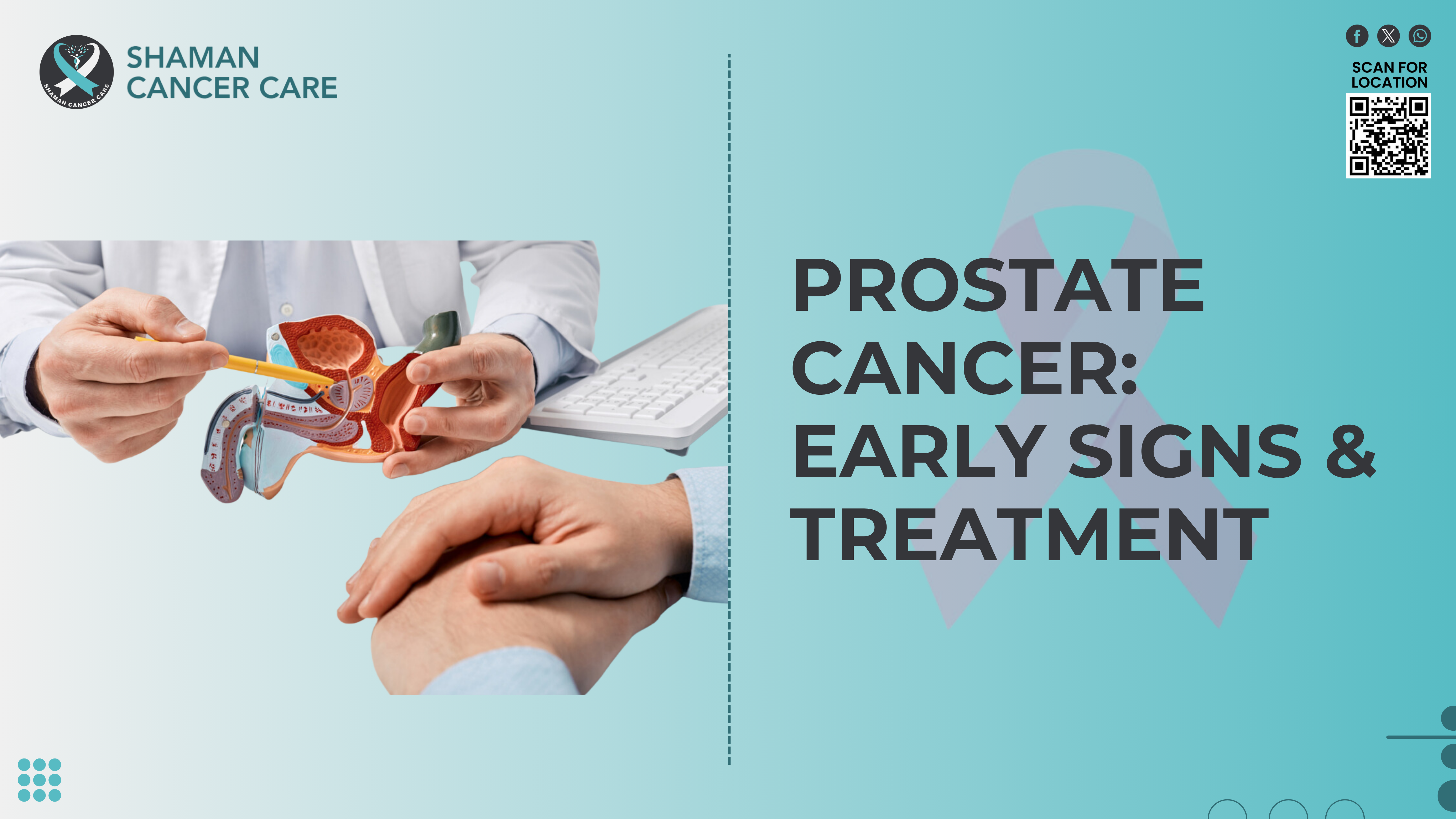 Prostate Cancer Symptoms